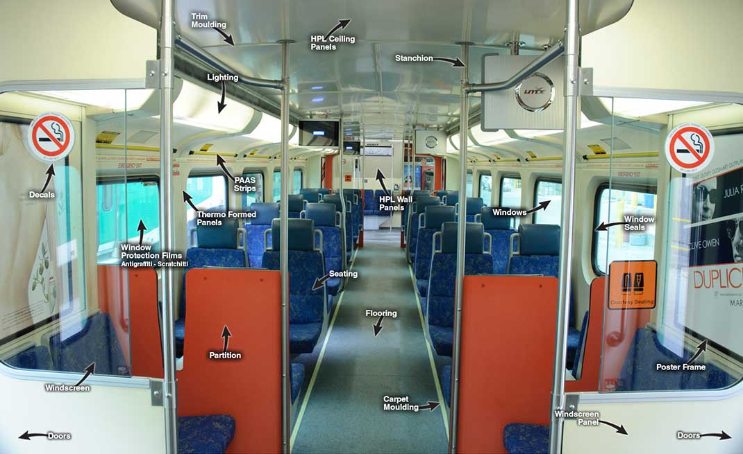 Passenger Car Products Image Map